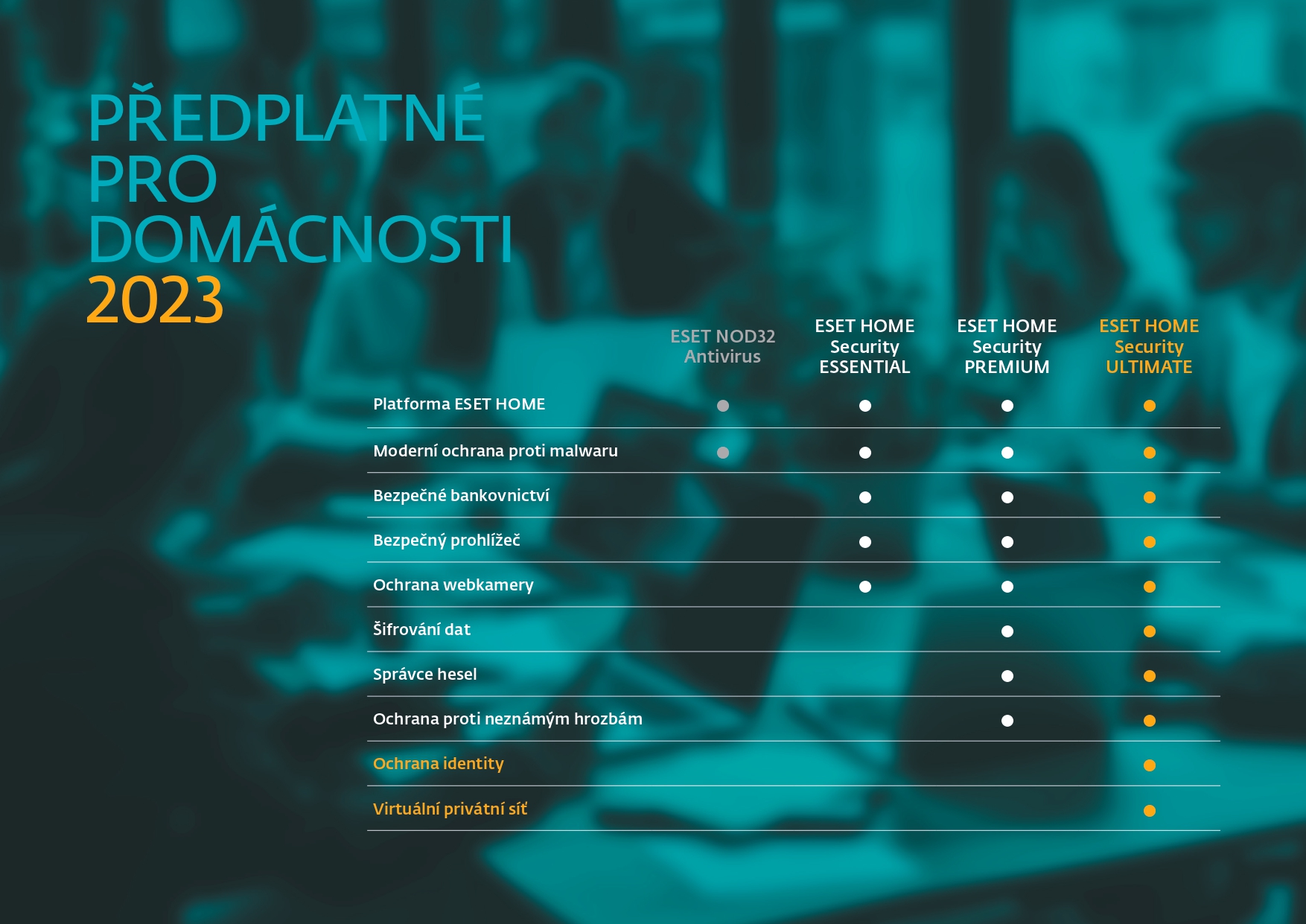 ESET HOME Security Essential, 4 lic., 1 rok - nové/prodloužení předplatného